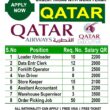 Airport Jobs in Qatar 2025
