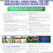 NSCDC Recruitment Form Portal 2025